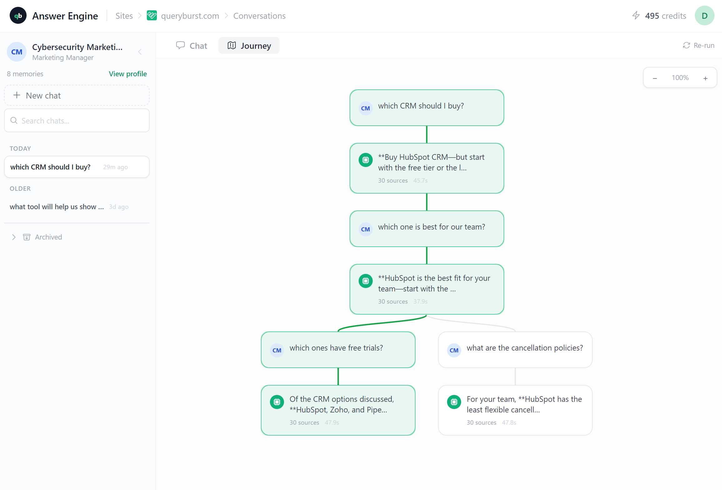 QueryBurst Answer Engine Buyer Journey