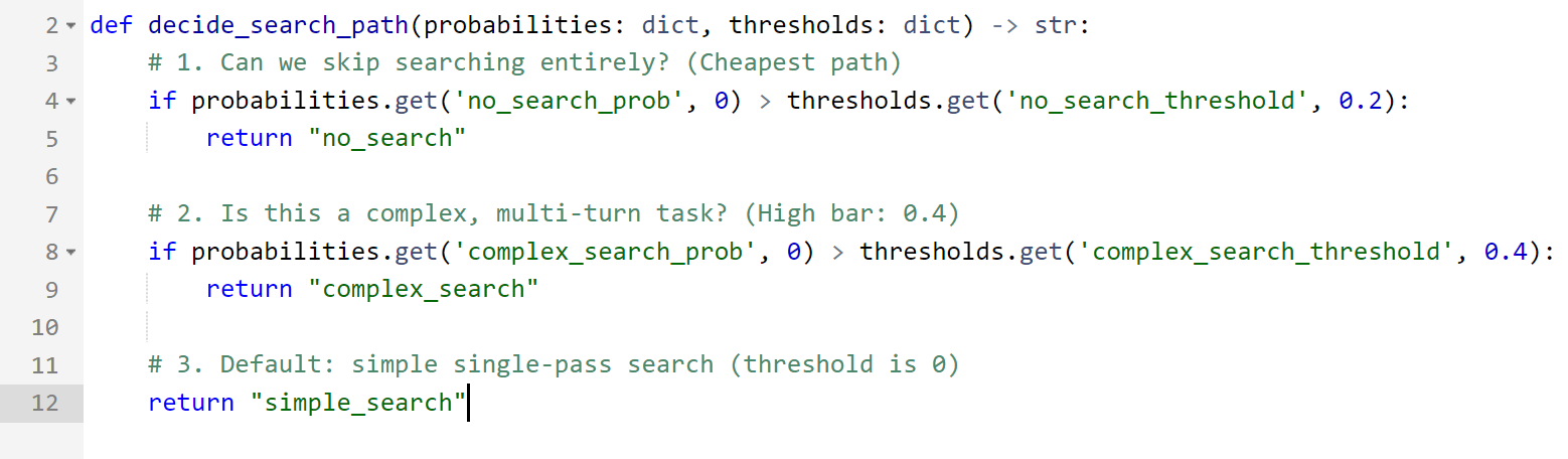 python snippet for ChatGPT classification model