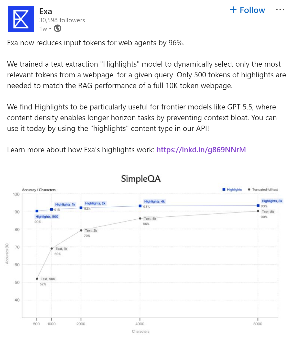 Exa Highlights