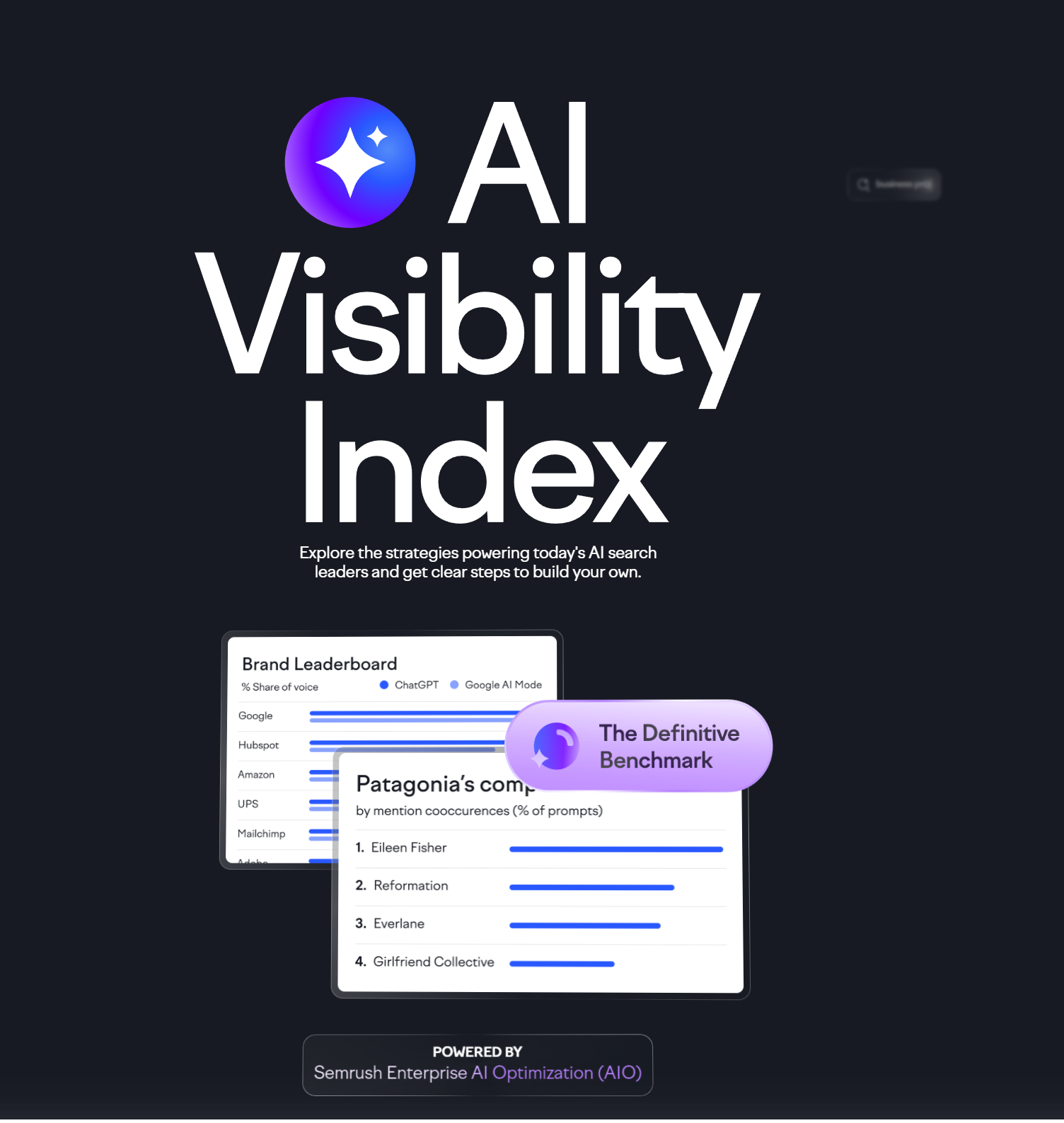 Semrush AI Visibility Index