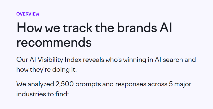 Semrush AI Visibility index prompts